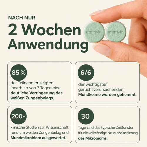 FRISCHER ATEM - VON INNEN HERAUS